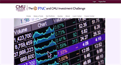 Desktop Screenshot of cmutrading.stocktrak.com